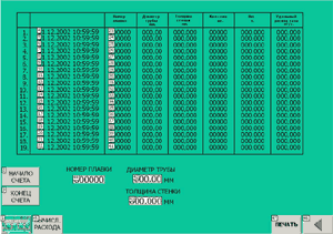 ������������������ ������� ���������� ��������������� ��������� ������� � ������� ���� � ���������� ����� 